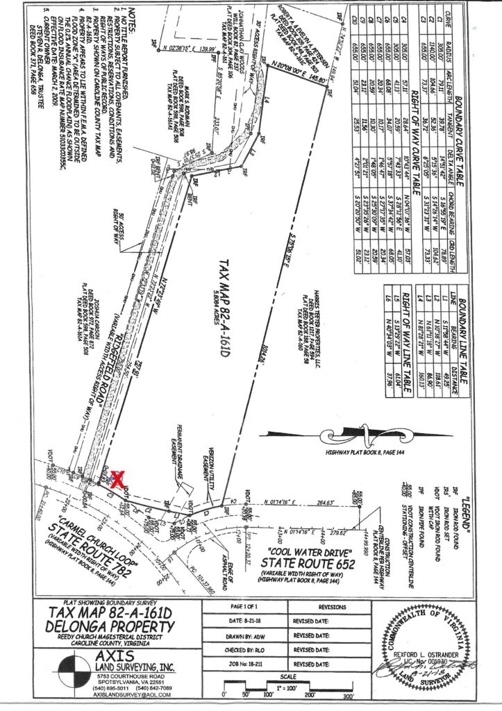 Parcel of Land in Caroline County